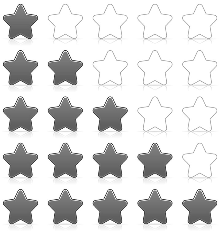 Reputation Review Stars